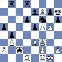 Ibarra Jerez - Nouri (chess.com INT, 2023)