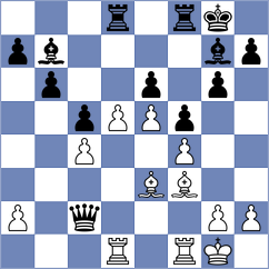 Nenezic - Nazari (chess.com INT, 2021)