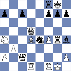 Rengifo Blancas - Xhembulla (chess.com INT, 2024)