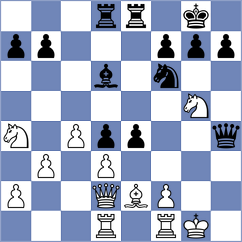 Dhimal - Lin (Chess.com INT, 2020)