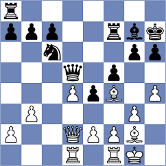 Player - Kopczynski (chess.com INT, 2024)