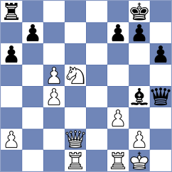 Sagripanti - Sanchez (chess.com INT, 2021)