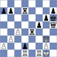 Mekanova - Golubovskis (Chess.com INT, 2021)