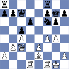Sjugirov - Taranenko (chess.com INT, 2023)