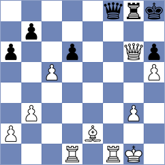 Vusatiuk - Melkumyan (chess.com INT, 2022)