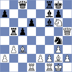 Weetik - Vlachos (chess.com INT, 2024)