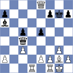 Sameer - Tirador (Chess.com INT, 2020)