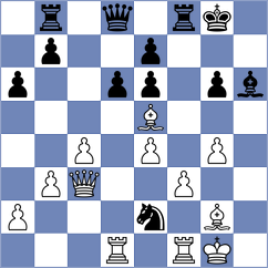 Sanchez Alvarez - Valverde Herrera (Chess.com INT, 2020)