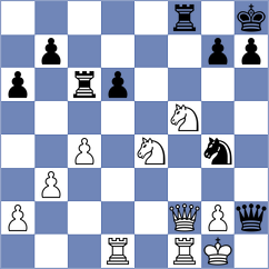 Itkin - Khazieva (Chess.com INT, 2020)