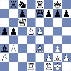 Lazavik - Bacrot (chess.com INT, 2024)