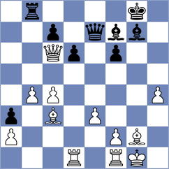 Wu - Kostiukov (chess.com INT, 2023)