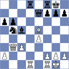 Stiger - February (Chess.com INT, 2020)