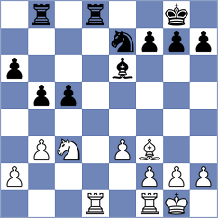 Indjic - Martinez Ramirez (chess.com INT, 2023)