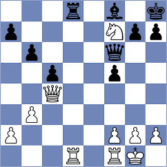 Kotlyar - Kokoszczynski (chess.com INT, 2024)