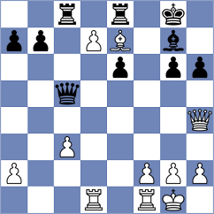 Shankland - Novik (chess.com INT, 2024)