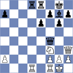 Stojanovski - Posthuma (Chess.com INT, 2021)
