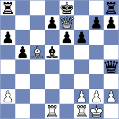 Gracia Alvarez - Redzisz (chess.com INT, 2021)