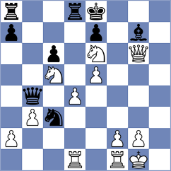Bodnar - Sonis (chess.com INT, 2021)