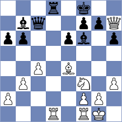Pandey - Andrzejewska (chess.com INT, 2021)