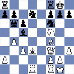 Vlassov - Yurovskykh (chess.com INT, 2021)