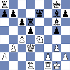 Lazavik - Kuziev (chess.com INT, 2024)