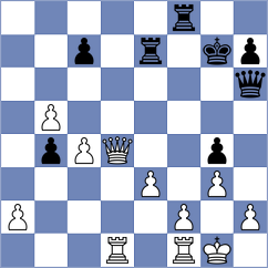 Bogdanov - Sisman (chess.com INT, 2024)