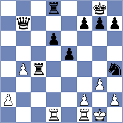 Farmani Anosheh - Shukhman (chess.com INT, 2023)