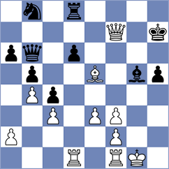 Kodinets - Kuzenkov (chessassistantclub.com INT, 2004)