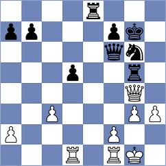 Harris - Redor (chess.com INT, 2022)