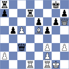 Tsaruk - Vivaan Vishal Shah (chess.com INT, 2024)