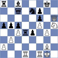 Vignesh - Javakhadze (chess.com INT, 2021)