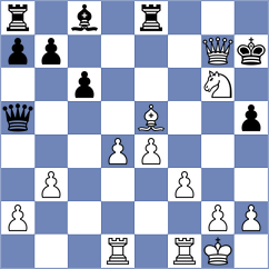 Tharushi - Bongo Akanga Ndjila (chess.com INT, 2021)