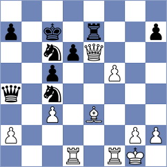 Schut - Azaladze (Chess.com INT, 2020)