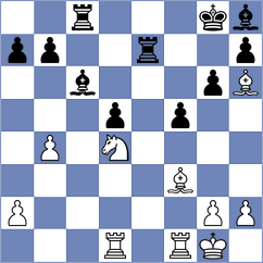 Kasparov - Ferrant (Cappelle la Grande, 2004)