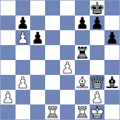 Hovakimyan - Mazurkiewicz (chess.com INT, 2024)