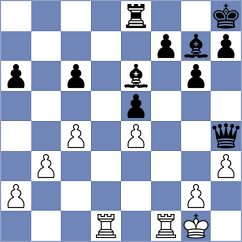 Rodriguez Avila - Dwilewicz (chess.com INT, 2024)