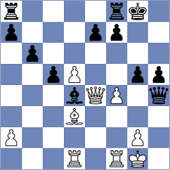 Jia - Bartel (chess.com INT, 2024)