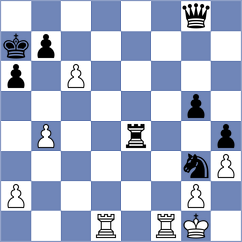 Reprintsev - Abdukhakimov (chess.com INT, 2024)
