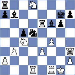 Tan Zhongyi - Ljukin (chess.com INT, 2023)
