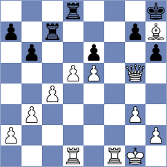 Berin - Utkin (chess.com INT, 2023)