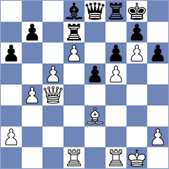 Rastbod - Batsuren (chess.com INT, 2021)