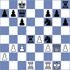 Bolat - Mihajlovskij (chess.com INT, 2024)