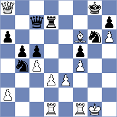 Kazakouski - Yarullina (chess.com INT, 2023)