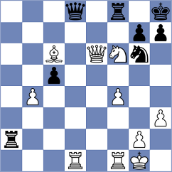 Sarkar - Markzon (chess.com INT, 2020)
