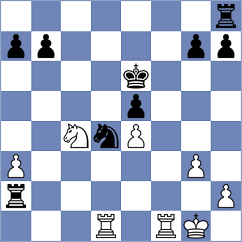 Hernandez - Sergienko (Chess.com INT, 2020)