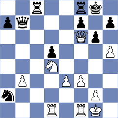 Ghasi - Golding (Chess.com INT, 2020)