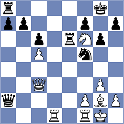 Rajmohan - Tqebuchava (chess.com INT, 2023)