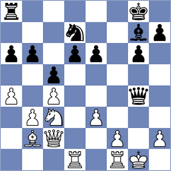 Koepke - Andrews (chess.com INT, 2024)