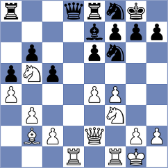 Kozlov - Manukian (chess.com INT, 2024)