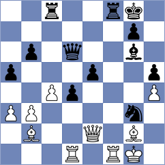 Rodriguez Santiago - Nutakki (chess.com INT, 2023)